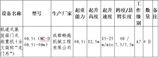 5e535591a137037f426cc0159515a555.png